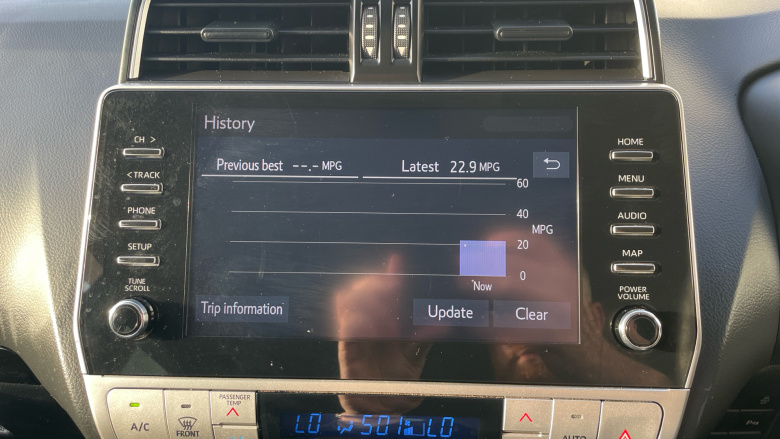 Toyota Land Cruiser 2.8 D-4D 204 Active 5dr Auto 7 Seats Diesel Station Wagon